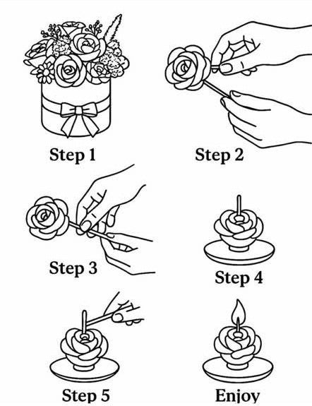 Gyertya virágcsokor